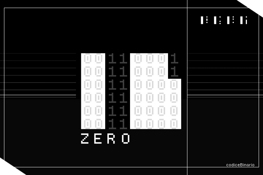 6 Free Binary Fonts · 1001 Fonts