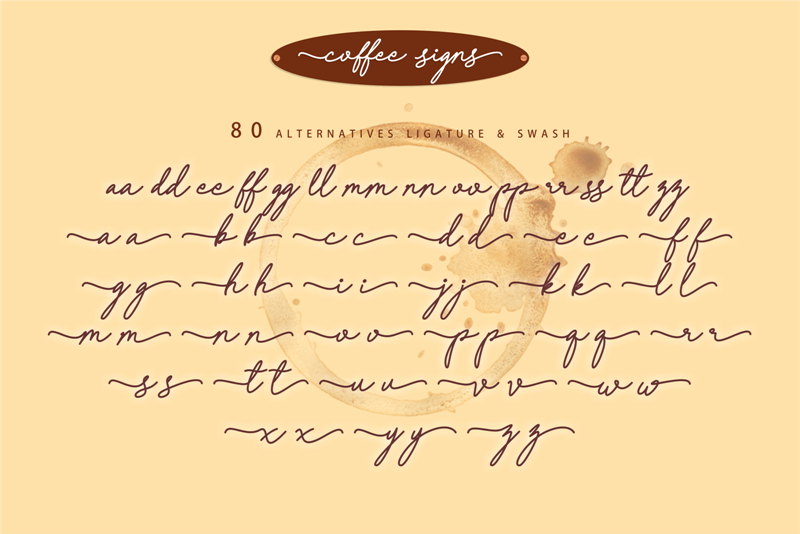 Coffee Signs illustration 2