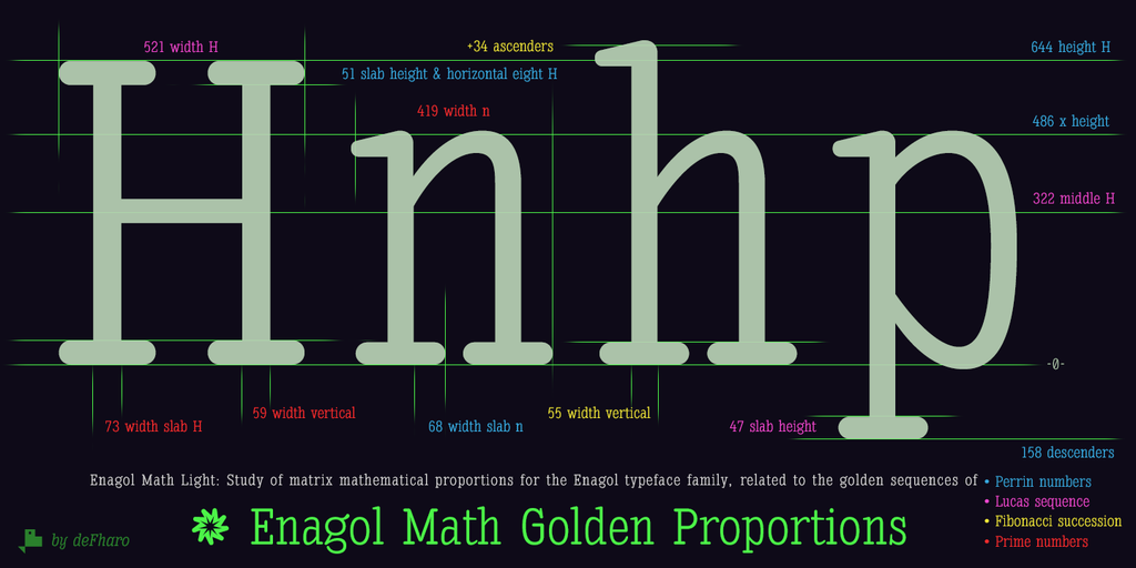 Enagol Math illustration 2