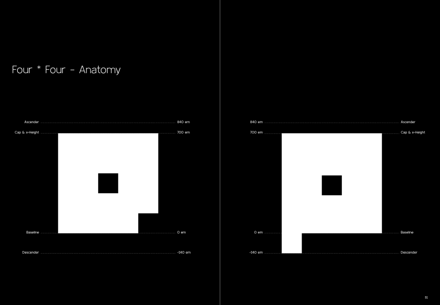 Four by Four Font Family · 1001 Fonts