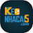 Avatar: Kèo Nhà Cái 5